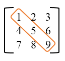 Main diagonal of a matrix
