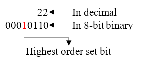 Highest order set bit